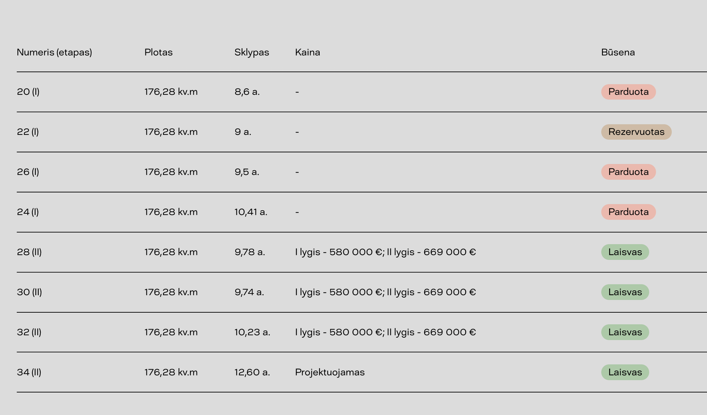 Screenshot 2025-07-02 at 14