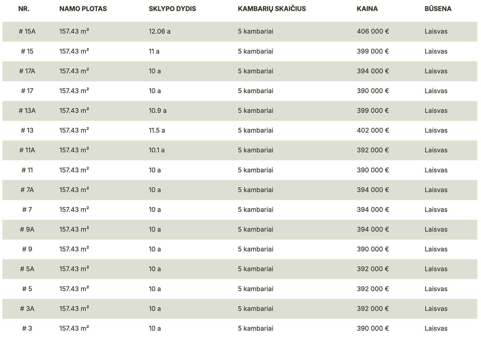 Screenshot 2025-08-12 at 13