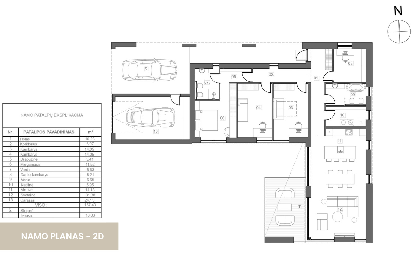 &Home projektas - Ateities g