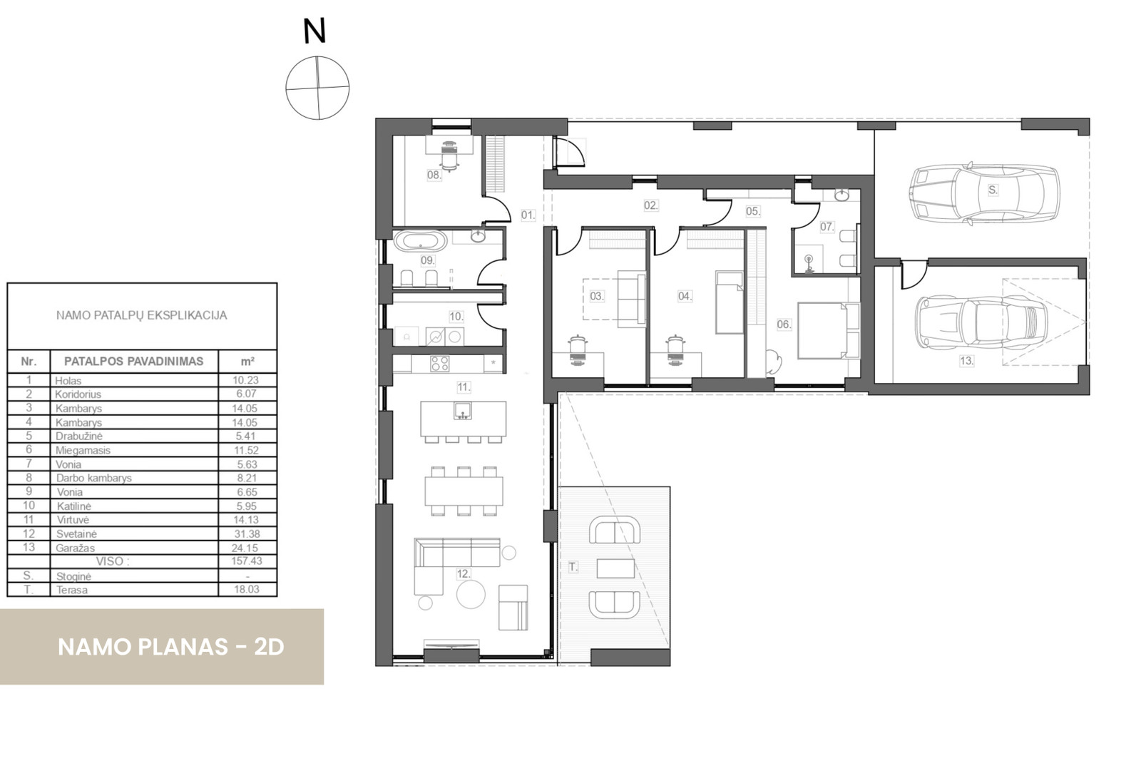 &Home projektas - Ateities g
